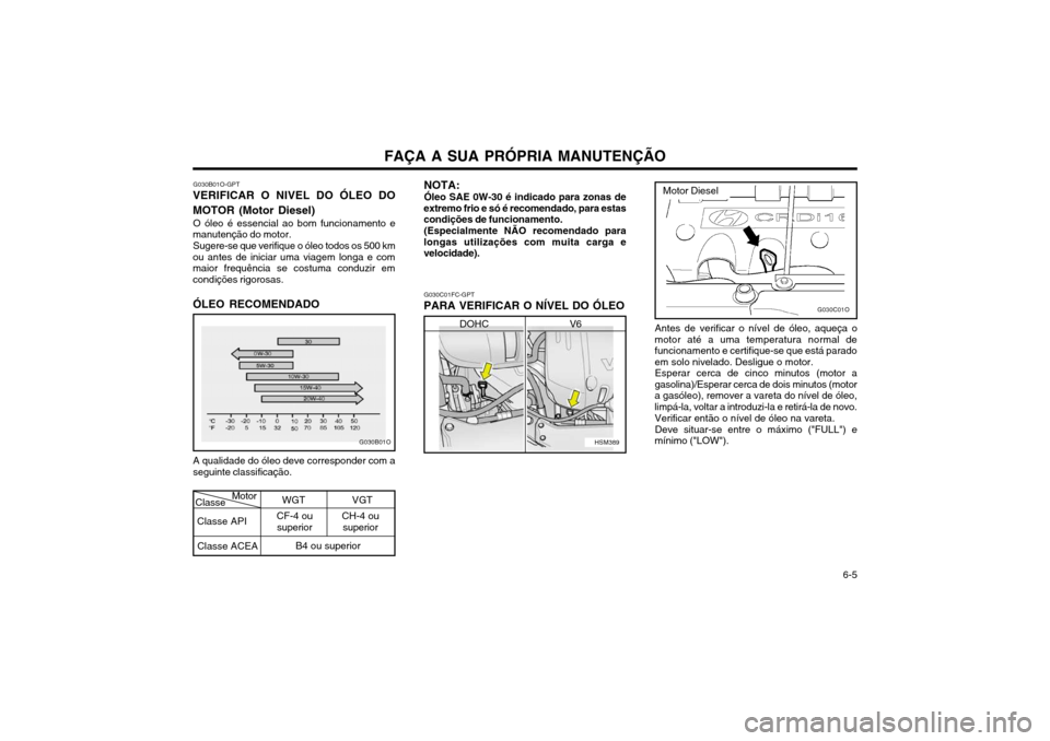 Hyundai Santa Fe 2004  Manual do proprietário (in Portuguese) FAÇA A SUA PRÓPRIA MANUTENÇÃO  6-5
G030B01O-GPT
VERIFICAR O NIVEL DO ÓLEO DO MOTOR (Motor Diesel)
O óleo é essencial ao bom funcionamento e
manutenção do motor.
Sugere-se que verifique o óle