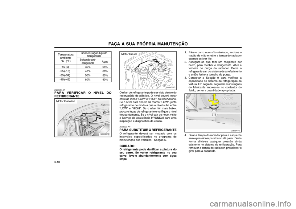 Hyundai Santa Fe 2004  Manual do proprietário (in Portuguese) FAÇA A SUA PRÓPRIA MANUTENÇÃO
6-10
1. Páre o carro num sítio nivelado, accione o travão de mão e retire a tampa do radiador quando estiver frio.
2. Assegure-se que tem um recipiente por baixo,