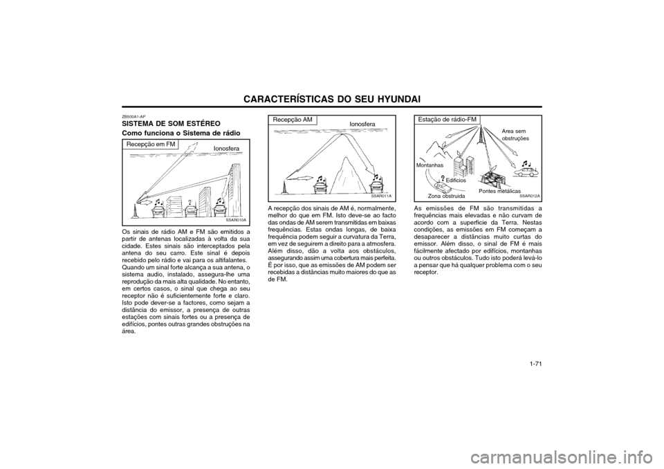 Hyundai Santa Fe 2004  Manual do proprietário (in Portuguese) CARACTERÍSTICAS DO SEU HYUNDAI 1-71
Recepção AMIonosfera
SSAR011A
A recepção dos sinais de AM é, normalmente, melhor do que em FM. Isto deve-se ao factodas ondas de AM serem transmitidas em baix