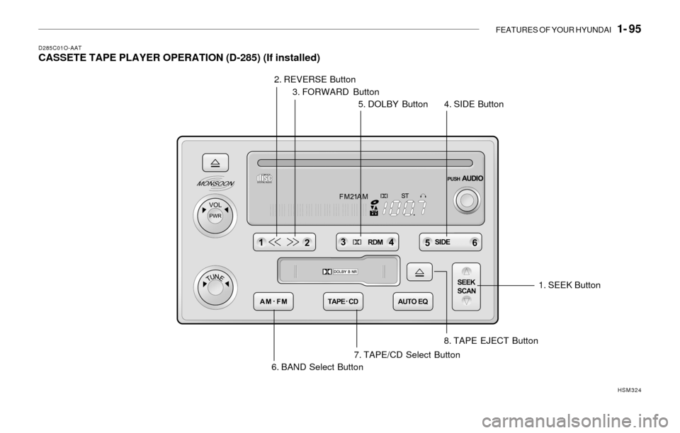 Hyundai Santa Fe 2003 Owners Manual FEATURES OF YOUR HYUNDAI 1- 95
D285C01O-AATCASSETE TAPE PLAYER OPERATION (D-285) (If installed)
6. BAND Select Button1. SEEK Button
7. TAPE/CD Select Button
HSM324
2. REVERSE Button
3. FORWARD Butto Hyundai Santa Fe 2003 Owners Manual FEATURES OF YOUR HYUNDAI 1- 95
D285C01O-AATCASSETE TAPE PLAYER OPERATION (D-285) (If installed)
6. BAND Select Button1. SEEK Button
7. TAPE/CD Select Button
HSM324
2. REVERSE Button
3. FORWARD Butto