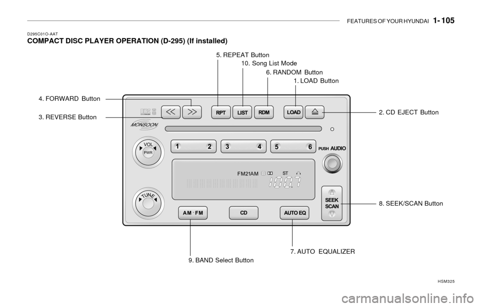 Hyundai Santa Fe 2003 Owners Manual FEATURES OF YOUR HYUNDAI 1- 105
D295C01O-AATCOMPACT DISC PLAYER OPERATION (D-295) (If installed)
9. BAND Select Button8. SEEK/SCAN Button
7. AUTO EQUALIZER
HSM325
3. REVERSE Button
4. FORWARD Button Hyundai Santa Fe 2003 Owners Manual FEATURES OF YOUR HYUNDAI 1- 105
D295C01O-AATCOMPACT DISC PLAYER OPERATION (D-295) (If installed)
9. BAND Select Button8. SEEK/SCAN Button
7. AUTO EQUALIZER
HSM325
3. REVERSE Button
4. FORWARD Button