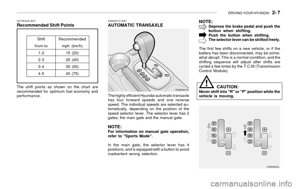 Hyundai Santa Fe 2003 Owners Manual DRIVING YOUR HYUNDAI 2- 7
C070E02A-AATRecommended Shift Points
The shift points as shown on the chart are
recommended for optimum fuel economy and
performance.
Shift
from-to
1-2
2-3
3-4
4-5Recommend Hyundai Santa Fe 2003 Owners Manual DRIVING YOUR HYUNDAI 2- 7
C070E02A-AATRecommended Shift Points
The shift points as shown on the chart are
recommended for optimum fuel economy and
performance.
Shift
from-to
1-2
2-3
3-4
4-5Recommend