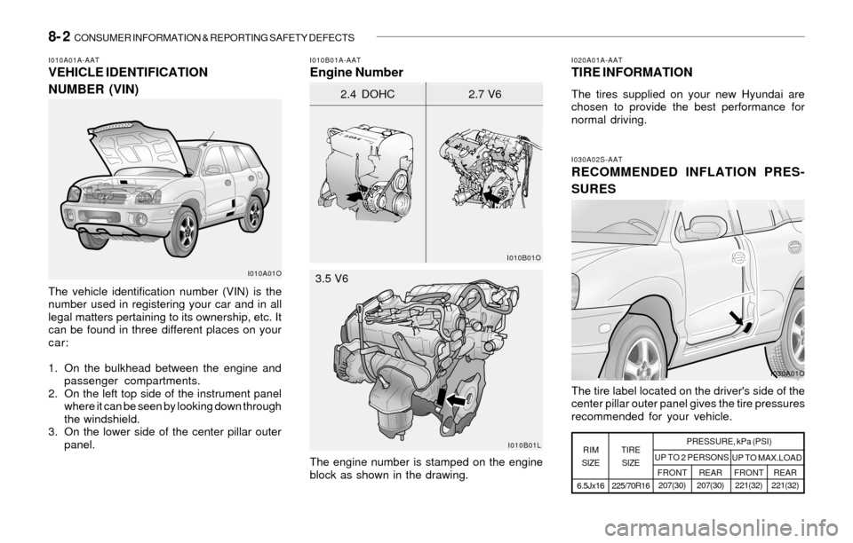 Hyundai Santa Fe 2003 Owners Manual 8- 2 CONSUMER INFORMATION & REPORTING SAFETY DEFECTS
I030A02S-AAT
RECOMMENDED INFLATION PRES-
SURES
I020A01A-AATTIRE INFORMATION
The tires supplied on your new Hyundai are
chosen to provide the best Hyundai Santa Fe 2003 Owners Manual 8- 2 CONSUMER INFORMATION & REPORTING SAFETY DEFECTS
I030A02S-AAT
RECOMMENDED INFLATION PRES-
SURES
I020A01A-AATTIRE INFORMATION
The tires supplied on your new Hyundai are
chosen to provide the best