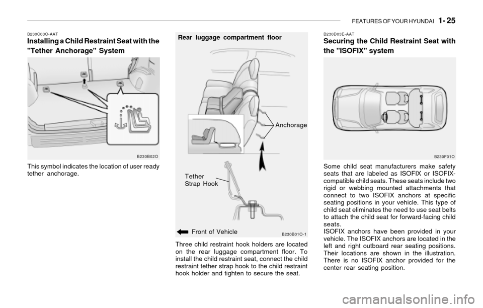Hyundai Santa Fe 2003 Owners Guide FEATURES OF YOUR HYUNDAI   1- 25
B230C03O-AATInstalling a Child Restraint Seat with the
"Tether Anchorage" System
This symbol indicates the location of user ready
tether anchorage.
B230B02O
Three chil