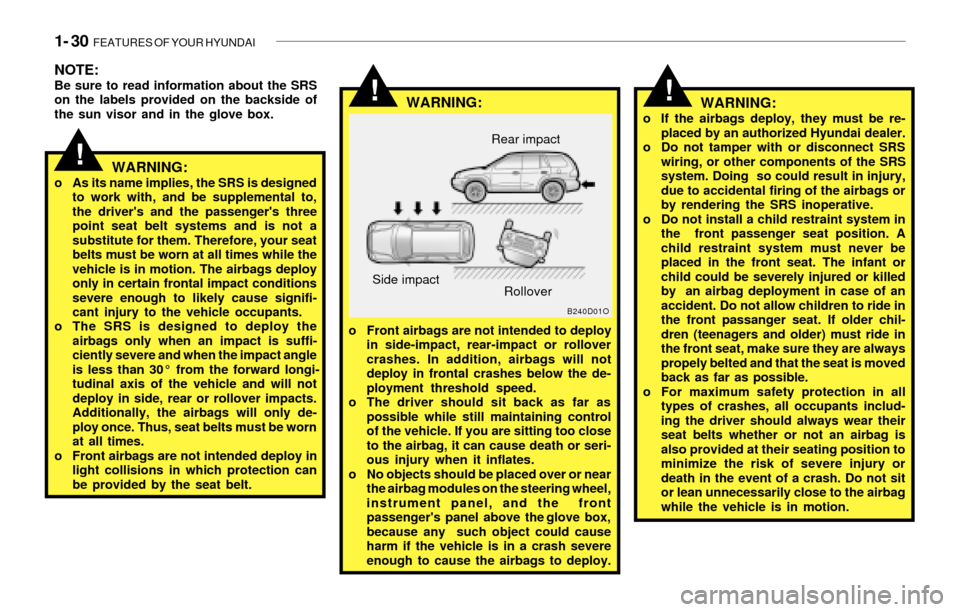 Hyundai Santa Fe 2003 Service Manual 1- 30  FEATURES OF YOUR HYUNDAI
!
!
WARNING:
WARNING:o If the airbags deploy, they must be re-
placed by an authorized Hyundai dealer.
o Do not tamper with or disconnect SRS
wiring, or other component