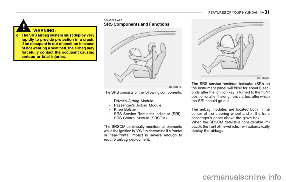 Hyundai Santa Fe 2003 Service Manual FEATURES OF YOUR HYUNDAI   1- 31
!WARNING:o The SRS airbag system must deploy very
rapidly to provide protection in a crash.
If an occupant is out of position because
of not wearing a seat belt, the a