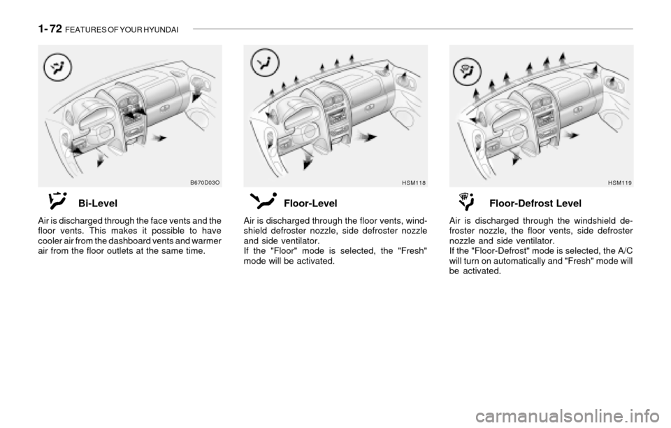 Hyundai Santa Fe 2003 Manual Online 1- 72 FEATURES OF YOUR HYUNDAI
Bi-Level
Air is discharged through the face vents and the
floor vents. This makes it possible to have
cooler air from the dashboard vents and warmer
air from the floor Hyundai Santa Fe 2003 Manual Online 1- 72 FEATURES OF YOUR HYUNDAI
Bi-Level
Air is discharged through the face vents and the
floor vents. This makes it possible to have
cooler air from the dashboard vents and warmer
air from the floor