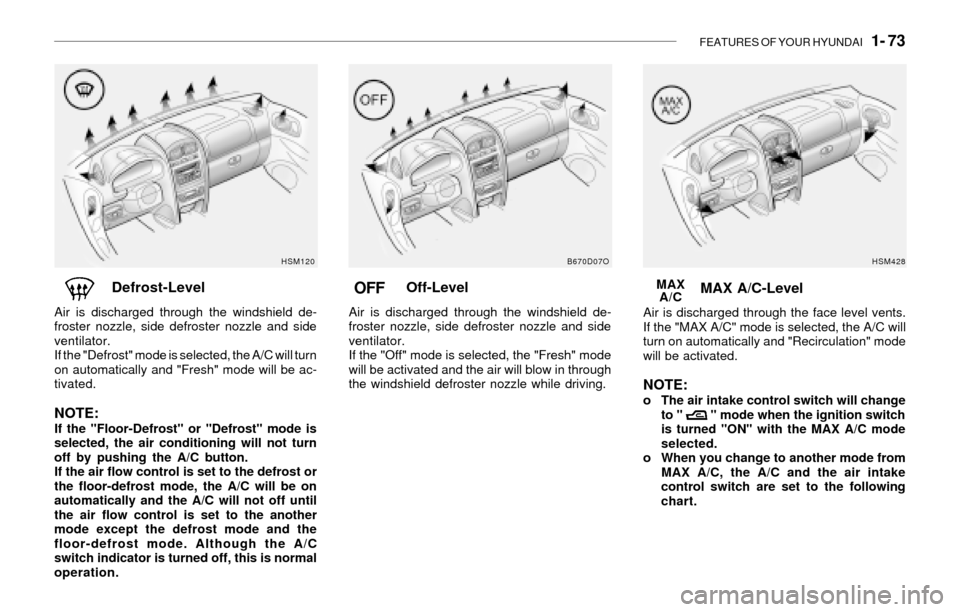 Hyundai Santa Fe 2003 Manual Online FEATURES OF YOUR HYUNDAI 1- 73
Off-Level
Air is discharged through the windshield de-
froster nozzle, side defroster nozzle and side
ventilator.
If the "Off" mode is selected, the "Fresh" mode
will Hyundai Santa Fe 2003 Manual Online FEATURES OF YOUR HYUNDAI 1- 73
Off-Level
Air is discharged through the windshield de-
froster nozzle, side defroster nozzle and side
ventilator.
If the "Off" mode is selected, the "Fresh" mode
will