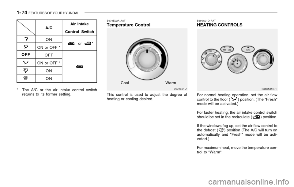 Hyundai Santa Fe 2003 Manual Online 1- 74 FEATURES OF YOUR HYUNDAI
B690A01O-AATHEATING CONTROLS
For normal heating operation, set the air flow
control to the floor ( ) position. (The "Fresh"
mode will be activated.)
For faster h Hyundai Santa Fe 2003 Manual Online 1- 74 FEATURES OF YOUR HYUNDAI
B690A01O-AATHEATING CONTROLS
For normal heating operation, set the air flow
control to the floor ( ) position. (The "Fresh"
mode will be activated.)
For faster h