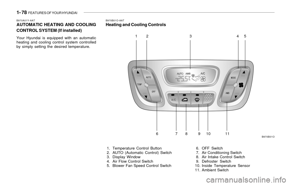 Hyundai Santa Fe 2003 Manual Online 1- 78 FEATURES OF YOUR HYUNDAI
B970A01Y-AATAUTOMATIC HEATING AND COOLING
CONTROL SYSTEM (If installed)
Your Hyundai is equipped with an automatic
heating and cooling control system controlled
by simp Hyundai Santa Fe 2003 Manual Online 1- 78 FEATURES OF YOUR HYUNDAI
B970A01Y-AATAUTOMATIC HEATING AND COOLING
CONTROL SYSTEM (If installed)
Your Hyundai is equipped with an automatic
heating and cooling control system controlled
by simp