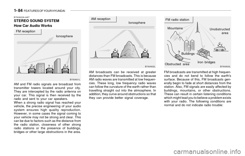 Hyundai Santa Fe 2003 Owners Manual 1- 84 FEATURES OF YOUR HYUNDAI
B750A02A-AATSTEREO SOUND SYSTEM
How Car Audio Works
AM broadcasts can be received at greater
distances than FM broadcasts. This is because
AM radio waves are transmitte Hyundai Santa Fe 2003 Owners Manual 1- 84 FEATURES OF YOUR HYUNDAI
B750A02A-AATSTEREO SOUND SYSTEM
How Car Audio Works
AM broadcasts can be received at greater
distances than FM broadcasts. This is because
AM radio waves are transmitte