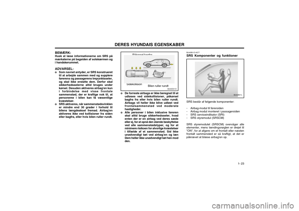 Hyundai Santa Fe 2003 Instruktionsbog (in Danish) DERES HYUNDAIS EGENSKABER1- 23
B240B01O-ACT SRS Komponenter og funktioner SRS består af følgende komponenter:
- Airbag-modul til førersiden
- Airbag modul monteret i passagersiden
- SRS servicei Hyundai Santa Fe 2003 Instruktionsbog (in Danish) DERES HYUNDAIS EGENSKABER1- 23
B240B01O-ACT SRS Komponenter og funktioner SRS består af følgende komponenter:
- Airbag-modul til førersiden
- Airbag modul monteret i passagersiden
- SRS servicei