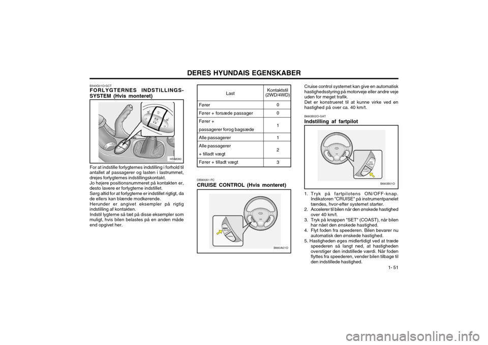 Hyundai Santa Fe 2003  Instruktionsbog (in Danish) DERES HYUNDAIS EGENSKABER1- 51
Cruise control systemet kan give en automatisk hastighedsstyring på motorveje eller andre vejeuden for meget trafik. Det er konstrueret til at kunne virke ved en hastig