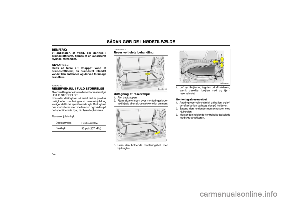 Hyundai Santa Fe 2003 Instruktionsbog (in Danish) SÅDAN GØR DE I NØDSTILFÆLDE
3-4 Dækstørrelse Dæktryk
Fuld størrelse 30 psi (207 kPa)
YD050A2-FC
RESERVEHJUL I FULD STØRRELSE
Overhold følgende instruktioner for reservehjul i FULD STØRRELSE Hyundai Santa Fe 2003 Instruktionsbog (in Danish) SÅDAN GØR DE I NØDSTILFÆLDE
3-4 Dækstørrelse Dæktryk
Fuld størrelse 30 psi (207 kPa)
YD050A2-FC
RESERVEHJUL I FULD STØRRELSE
Overhold følgende instruktioner for reservehjul i FULD STØRRELSE