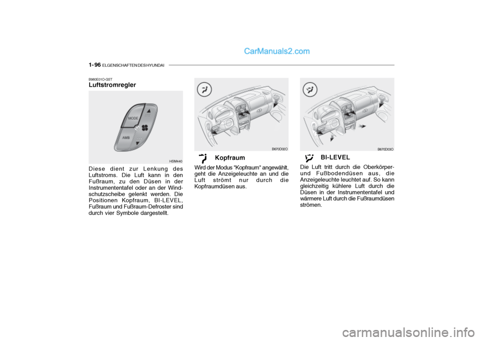 Hyundai Santa Fe 2003  Betriebsanleitung (in German) 1- 96  ELGENSCHAFTEN DES HYUNDAI
B670D03O
BI-LEVEL
Die Luft tritt durch die Oberkörper- und Fußbodendüsen aus, die Anzeigeleuchte leuchtet auf. So kann gleichzeitig kühlere Luft durch dieDüsen in