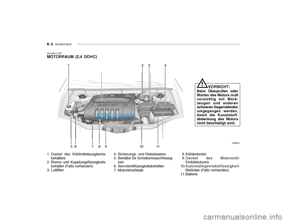 Hyundai Santa Fe 2003 Betriebsanleitung (in German) 6- 2 SELBSTHILFE
G010A01O-GST MOTORRAUM (2,4 DOHC)
1. Deckel des Kühlmittelausgleichs-
behälters
2. Brems und Kupplungsflüssigkeits- behälter (Falls vorhanden)
3. Luftfilter 4. Sicherungs- und Hyundai Santa Fe 2003 Betriebsanleitung (in German) 6- 2 SELBSTHILFE
G010A01O-GST MOTORRAUM (2,4 DOHC)
1. Deckel des Kühlmittelausgleichs-
behälters
2. Brems und Kupplungsflüssigkeits- behälter (Falls vorhanden)
3. Luftfilter 4. Sicherungs- und