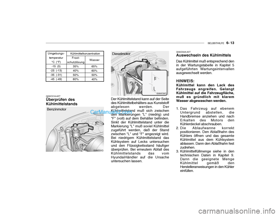 Hyundai Santa Fe 2003  Betriebsanleitung (in German) SELBSTHILFE   6- 13
G050C01A-AST Überprüfen des Kühlmittelstands
-15 (5)
-25 (-13) -35 (-31)-45 (-49)
Kühlmittelkonzentration
Umgebungs-
temperatur °C (°F) Frost-
schutzlösung 35% 40% 50%60% Wa