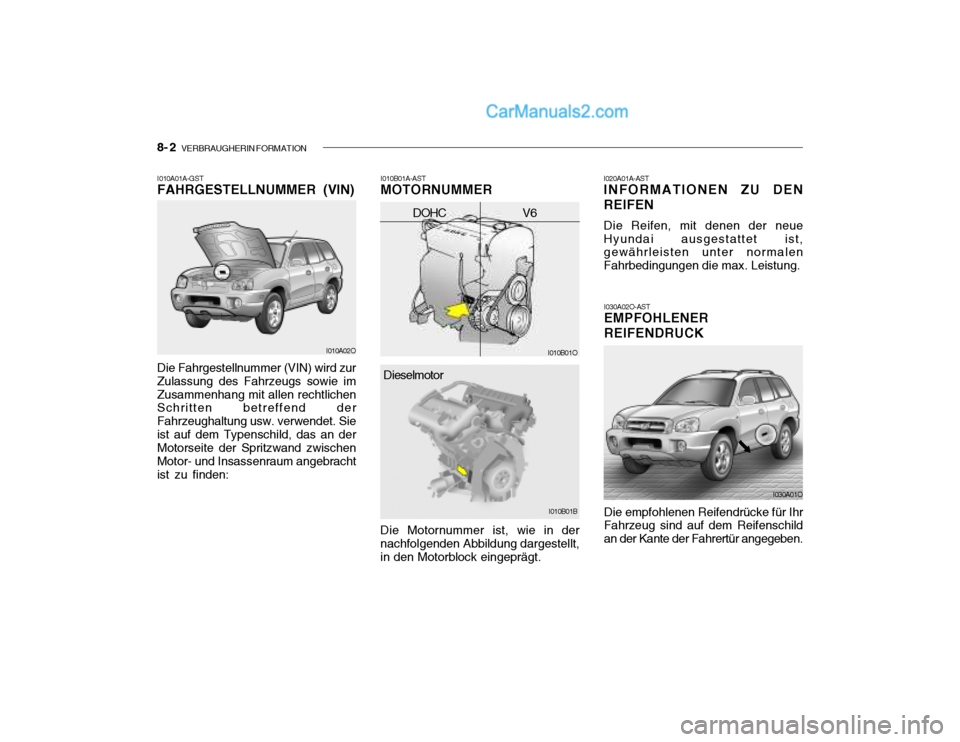 Hyundai Santa Fe 2003 Betriebsanleitung (in German) 8- 2 VERBRAUGHERIN FORMATION
I030A02O-AST EMPFOHLENER REIFENDRUCK Die empfohlenen Reifendrücke für Ihr Fahrzeug sind auf dem Reifenschild an der Kante der Fahrertür angegeben.
I020A01A-AST INFORM Hyundai Santa Fe 2003 Betriebsanleitung (in German) 8- 2 VERBRAUGHERIN FORMATION
I030A02O-AST EMPFOHLENER REIFENDRUCK Die empfohlenen Reifendrücke für Ihr Fahrzeug sind auf dem Reifenschild an der Kante der Fahrertür angegeben.
I020A01A-AST INFORM