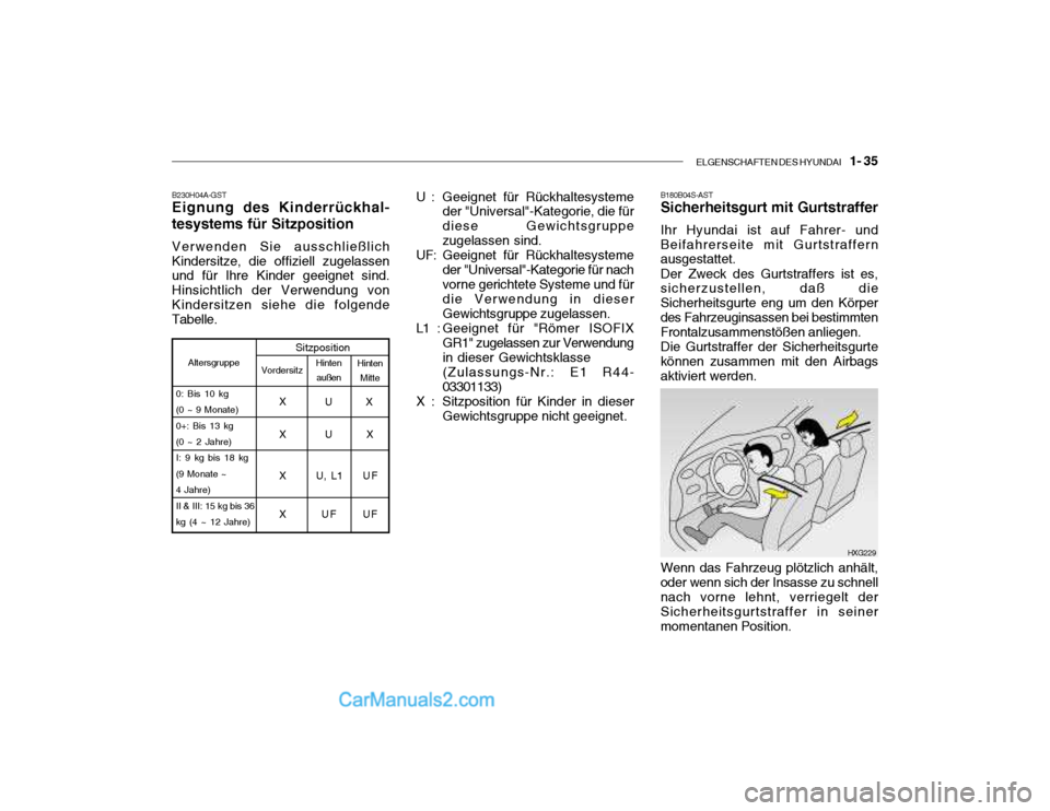 Hyundai Santa Fe 2003  Betriebsanleitung (in German) ELGENSCHAFTEN DES HYUNDAI    1- 35
B230H04A-GST Eignung des Kinderrückhal- tesystems für Sitzposition Verwenden Sie ausschließlich Kindersitze, die offiziell zugelassen und für Ihre Kinder geeigne