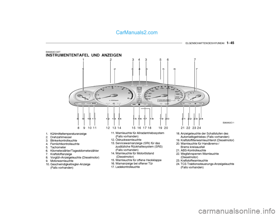 Hyundai Santa Fe 2003  Betriebsanleitung (in German) ELGENSCHAFTEN DES HYUNDAI    1- 45
B260A04O-GST INSTRUMENTENTAFEL UND ANZEIGEN
1. Kühlmitteltemperaturanzeige 
2. Drehzahlmesser
3. Blinkerkontrolleuchte
4. Fernlichtkontrolleuchte
5. Tachometer
6. K