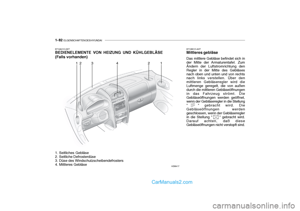 Hyundai Santa Fe 2003  Betriebsanleitung (in German) 1- 82  ELGENSCHAFTEN DES HYUNDAI
B710A01O-GST BEDIENELEMENTE VON HEIZUNG UND KÜHLGEBLÄSE (Falls vorhanden) 
1. Seitliches Gebläse 
2. Seitliche Defrosterdüse 
3. Düse des Windschutzscheibendefros