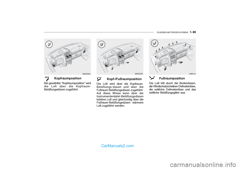 Hyundai Santa Fe 2003  Betriebsanleitung (in German) ELGENSCHAFTEN DES HYUNDAI    1- 85
Kopfraumposition
Bei gewählter "Kopfraumposition" wird
die Luft über die Kopfraum- Belüftungsdüsen zugeführt. Kopf-/Fußraumposition
Die Luft wird über die Kop