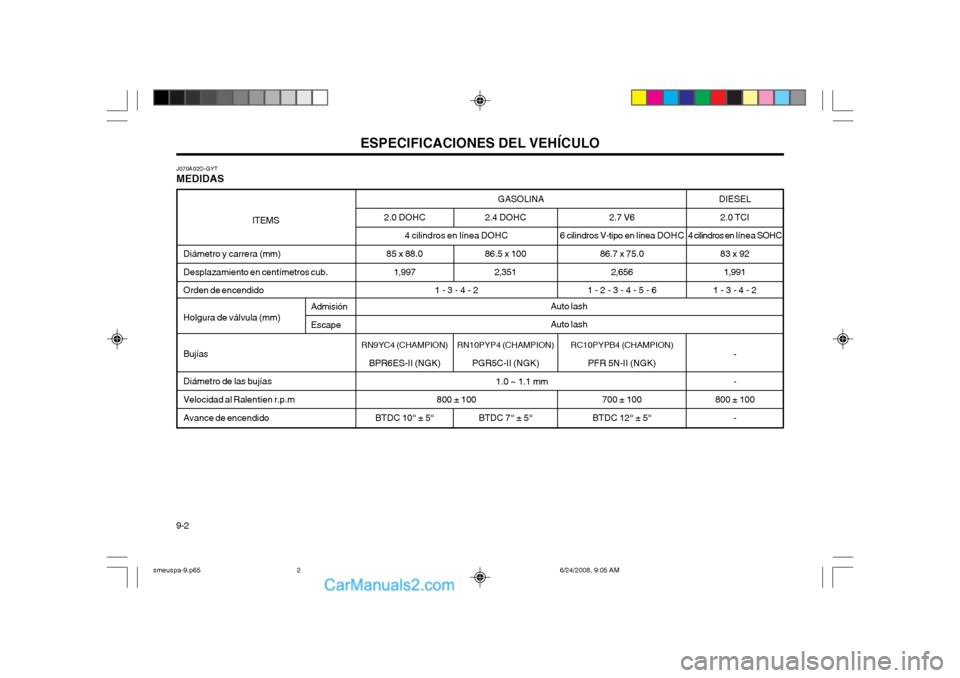 Hyundai Santa Fe 2003 Manual del propietario (in Spanish) ESPECIFICACIONES DEL VEHÍCULO
9-2 GASOLINA
1.0 ~ 1.1 mm
2.4 DOHC 86.5 x 100
2,351
RN10PYP4 (CHAMPION) PGR5C-II (NGK)
BTDC 7° ± 5°
2.0 DOHC
85 x 88.0 1,997
RN9YC4 (CHAMPION) BPR6ES-II (NGK)
BTDC 1 Hyundai Santa Fe 2003 Manual del propietario (in Spanish) ESPECIFICACIONES DEL VEHÍCULO
9-2 GASOLINA
1.0 ~ 1.1 mm
2.4 DOHC 86.5 x 100
2,351
RN10PYP4 (CHAMPION) PGR5C-II (NGK)
BTDC 7° ± 5°
2.0 DOHC
85 x 88.0 1,997
RN9YC4 (CHAMPION) BPR6ES-II (NGK)
BTDC 1
