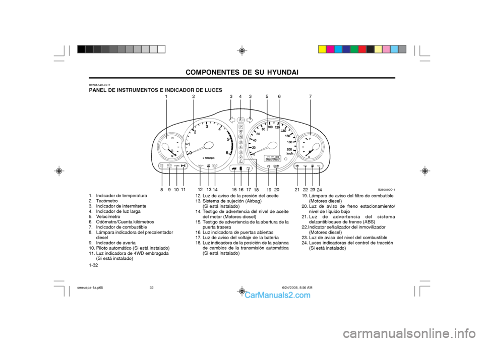 Hyundai Santa Fe 2003  Manual del propietario (in Spanish) COMPONENTES DE SU HYUNDAI
1-32
B260A04O-GHT PANEL DE INSTRUMENTOS E INDICADOR DE LUCES
1. Indicador de temperatura 
2. Tacómetro
3. Indicador de intermitente
4. Indicador de luz larga
5. Velocímetro