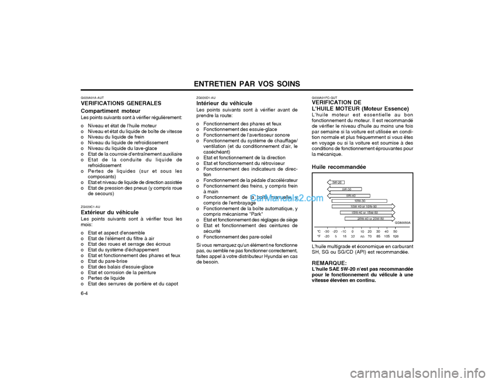 Hyundai Santa Fe 2003 Manuel du propriétaire (in French) ENTRETIEN PAR VOS SOINS
6-4 G020A01A-AUT VERIFICATIONS GENERALES Compartiment moteur Les points suivants sont à vérifier régulièrement:
o Niveau et état de lhuile moteur
o Niveau et état du li Hyundai Santa Fe 2003 Manuel du propriétaire (in French) ENTRETIEN PAR VOS SOINS
6-4 G020A01A-AUT VERIFICATIONS GENERALES Compartiment moteur Les points suivants sont à vérifier régulièrement:
o Niveau et état de lhuile moteur
o Niveau et état du li