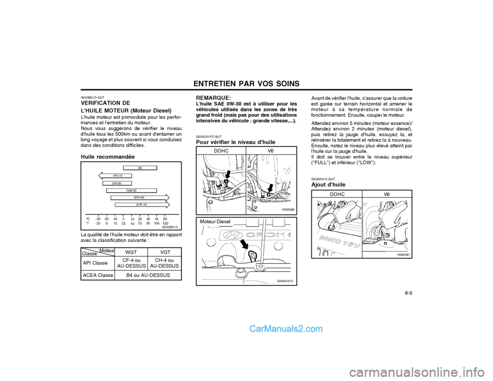 Hyundai Santa Fe 2003 Manuel du propriétaire (in French) ENTRETIEN PAR VOS SOINS 6-5
G030C01FC-GUT Pour vérifier le niveau dhuileAvant de vérifier lhuile, sassurer que la voiture
est garée sur terrain horizontal et amener le moteur à sa température Hyundai Santa Fe 2003 Manuel du propriétaire (in French) ENTRETIEN PAR VOS SOINS 6-5
G030C01FC-GUT Pour vérifier le niveau dhuileAvant de vérifier lhuile, sassurer que la voiture
est garée sur terrain horizontal et amener le moteur à sa température
