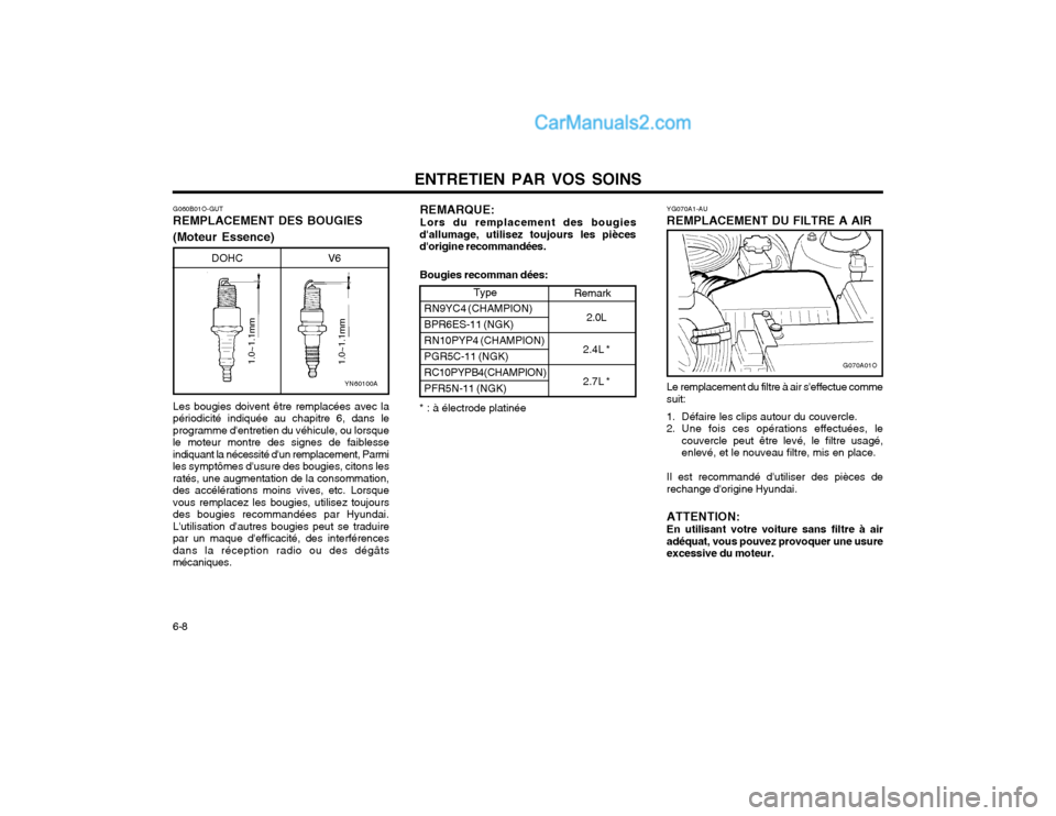 Hyundai Santa Fe 2003 Manuel du propriétaire (in French) ENTRETIEN PAR VOS SOINS
6-8
G070A01O
YG070A1-AU REMPLACEMENT DU FILTRE A AIR Le remplacement du filtre à air seffectue comme suit:
1. Défaire les clips autour du couvercle.
2. Une fois ces opérati Hyundai Santa Fe 2003 Manuel du propriétaire (in French) ENTRETIEN PAR VOS SOINS
6-8
G070A01O
YG070A1-AU REMPLACEMENT DU FILTRE A AIR Le remplacement du filtre à air seffectue comme suit:
1. Défaire les clips autour du couvercle.
2. Une fois ces opérati