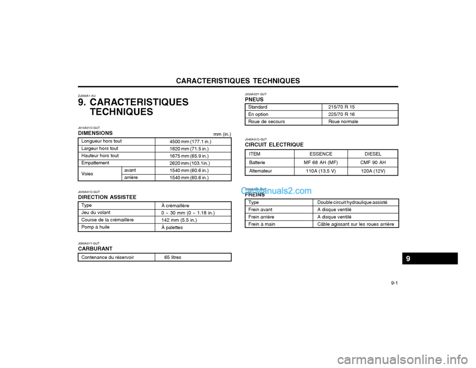 Hyundai Santa Fe 2003  Manuel du propriétaire (in French) CARACTERISTIQUES TECHNIQUES  9-1
Standard En optionRoue de secours
ZJ000A1-AU 
9. CARACTERISTIQUES
TECHNIQUES
mm (in.)
Longueur hors tout Largeur hors toutHauteur hors tout Empattement Voies
avant arr