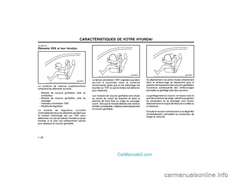 Hyundai Santa Fe 2003  Manuel du propriétaire (in French) CARACTÉRISTIQUES DE VOTRE HYUNDAI
1- 26 Au déploiement, les joints moulés directement dans le rembourrage se sépareront sous lapression de lexpansion des coussins gonflables;louverture subséque