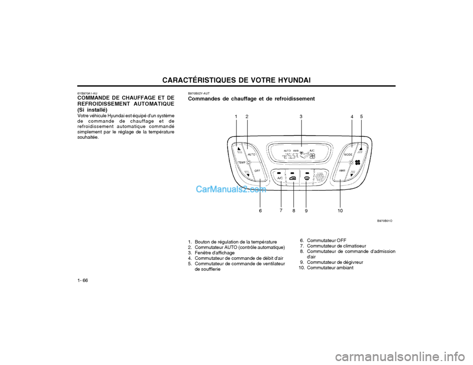 Hyundai Santa Fe 2003 Manuel du propriétaire (in French) CARACTÉRISTIQUES DE VOTRE HYUNDAI
1- 66 B970B02Y-AUT Commandes de chauffage et de refroidissement
1. Bouton de régulation de la température
2. Commutateur AUTO (contrôle automatique)
3. Fenêtre Hyundai Santa Fe 2003 Manuel du propriétaire (in French) CARACTÉRISTIQUES DE VOTRE HYUNDAI
1- 66 B970B02Y-AUT Commandes de chauffage et de refroidissement
1. Bouton de régulation de la température
2. Commutateur AUTO (contrôle automatique)
3. Fenêtre