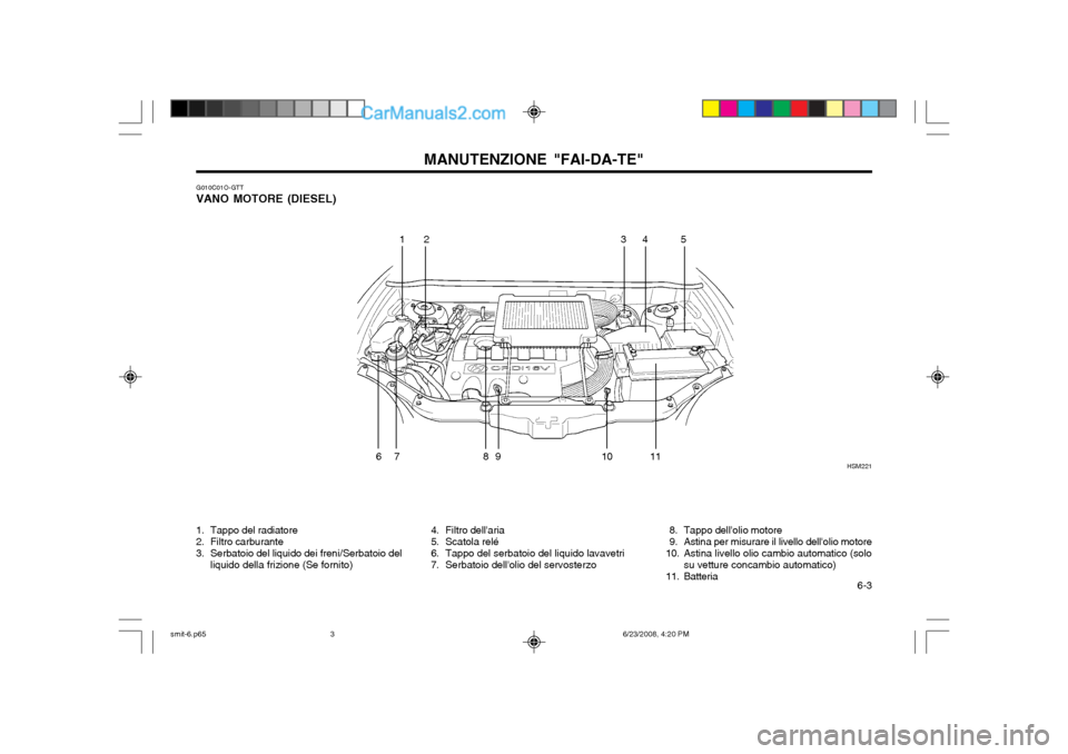 Hyundai Santa Fe 2003 Manuale del proprietario (in Italian) 6-3
MANUTENZIONE "FAI-DA-TE"
245
79HSM221
13
6810 11
G010C01O-GTT VANO MOTORE (DIESEL)
1. Tappo del radiatore
2. Filtro carburante
3. Serbatoio del liquido dei freni/Serbatoio del
liquido della fr Hyundai Santa Fe 2003 Manuale del proprietario (in Italian) 6-3
MANUTENZIONE "FAI-DA-TE"
245
79HSM221
13
6810 11
G010C01O-GTT VANO MOTORE (DIESEL)
1. Tappo del radiatore
2. Filtro carburante
3. Serbatoio del liquido dei freni/Serbatoio del
liquido della fr