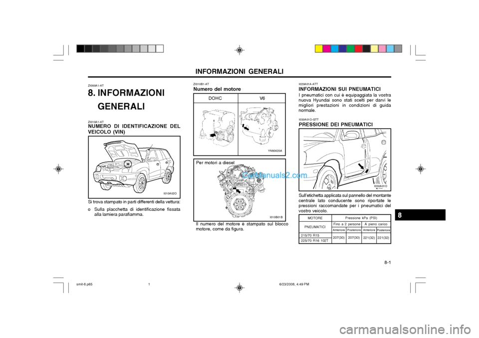 Hyundai Santa Fe 2003 Manuale del proprietario (in Italian) 8-1
INFORMAZIONI GENERALI
ZI010A1-AT NUMERO DI IDENTIFICAZIONE DEL
VEICOLO (VIN) ZI000A1-AT
8. INFORMAZIONI
GENERALI
Si trova stampato in parti differenti della vettura:
o Sulla placchetta di identi Hyundai Santa Fe 2003 Manuale del proprietario (in Italian) 8-1
INFORMAZIONI GENERALI
ZI010A1-AT NUMERO DI IDENTIFICAZIONE DEL
VEICOLO (VIN) ZI000A1-AT
8. INFORMAZIONI
GENERALI
Si trova stampato in parti differenti della vettura:
o Sulla placchetta di identi