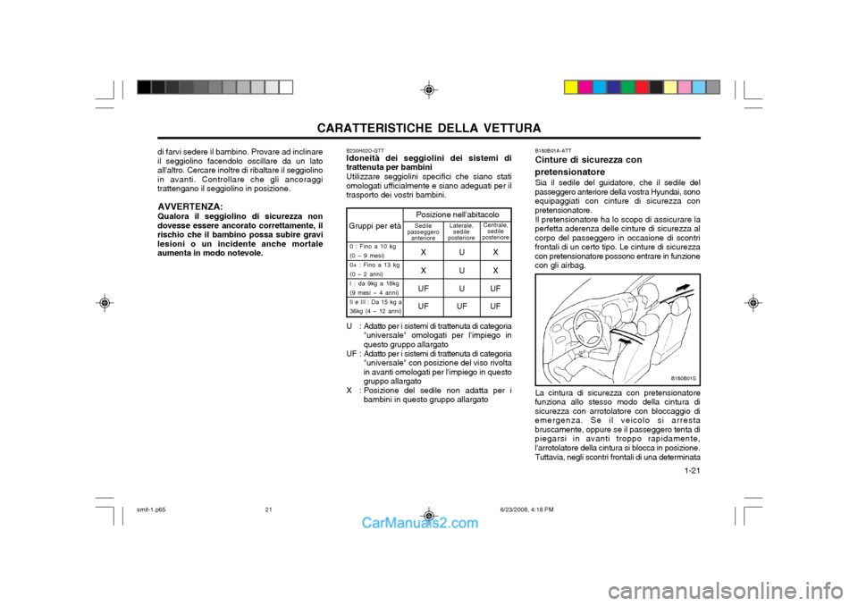 Hyundai Santa Fe 2003 Manuale del proprietario (in Italian) CARATTERISTICHE DELLA VETTURA 1-21
B180B01S
B180B01A-ATT Cinture di sicurezza con
pretensionatore Sia il sedile del guidatore, che il sedile del
passeggero anteriore della vostra Hyundai, sono equipa Hyundai Santa Fe 2003 Manuale del proprietario (in Italian) CARATTERISTICHE DELLA VETTURA 1-21
B180B01S
B180B01A-ATT Cinture di sicurezza con
pretensionatore Sia il sedile del guidatore, che il sedile del
passeggero anteriore della vostra Hyundai, sono equipa