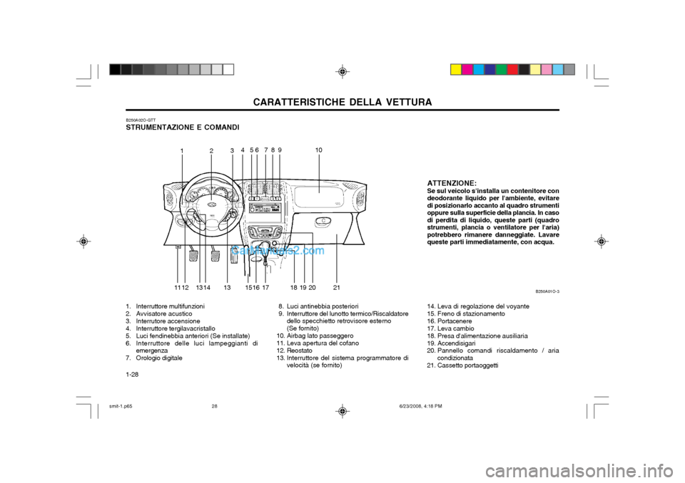 Hyundai Santa Fe 2003 Manuale del proprietario (in Italian) CARATTERISTICHE DELLA VETTURA
1-28 B250A02O-GTT STRUMENTAZIONE E COMANDI
1. Interruttore multifunzioni
2. Avvisatore acustico
3. Interrutore accensione
4. Interruttore tergilavacristallo
5. Luci fend Hyundai Santa Fe 2003 Manuale del proprietario (in Italian) CARATTERISTICHE DELLA VETTURA
1-28 B250A02O-GTT STRUMENTAZIONE E COMANDI
1. Interruttore multifunzioni
2. Avvisatore acustico
3. Interrutore accensione
4. Interruttore tergilavacristallo
5. Luci fend