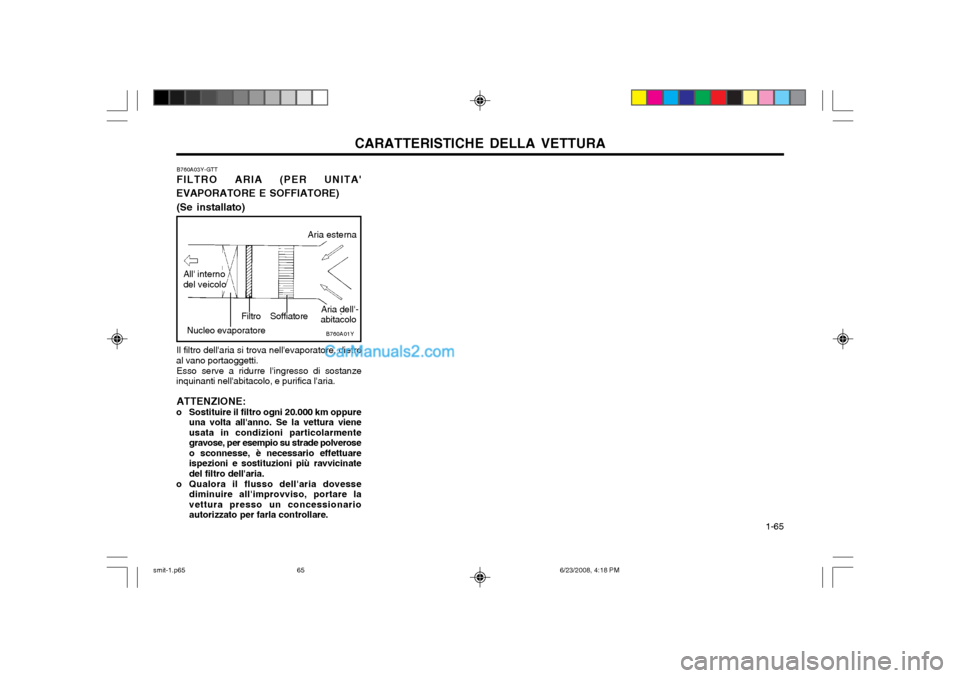 Hyundai Santa Fe 2003 Manuale del proprietario (in Italian) CARATTERISTICHE DELLA VETTURA 1-65
B760A03Y-GTT FILTRO ARIA (PER UNITA
EVAPORATORE E SOFFIATORE)
(Se installato)
B760A01Y
Filtro Soffiatore
All interno del veicolo Aria esterna
Aria dell-
abitacol Hyundai Santa Fe 2003 Manuale del proprietario (in Italian) CARATTERISTICHE DELLA VETTURA 1-65
B760A03Y-GTT FILTRO ARIA (PER UNITA
EVAPORATORE E SOFFIATORE)
(Se installato)
B760A01Y
Filtro Soffiatore
All interno del veicolo Aria esterna
Aria dell-
abitacol