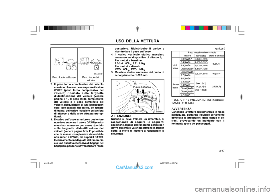 Hyundai Santa Fe 2003 Manuale del proprietario (in Italian) USO DELLA VETTURA 2-17
2. Il peso lordo complessivo del veicolocon rimorchio non deve superare il valore GVWR (peso lordo complessivo delveicolo) riportato sulla targhettadidentificazione del veicol Hyundai Santa Fe 2003 Manuale del proprietario (in Italian) USO DELLA VETTURA 2-17
2. Il peso lordo complessivo del veicolocon rimorchio non deve superare il valore GVWR (peso lordo complessivo delveicolo) riportato sulla targhettadidentificazione del veicol