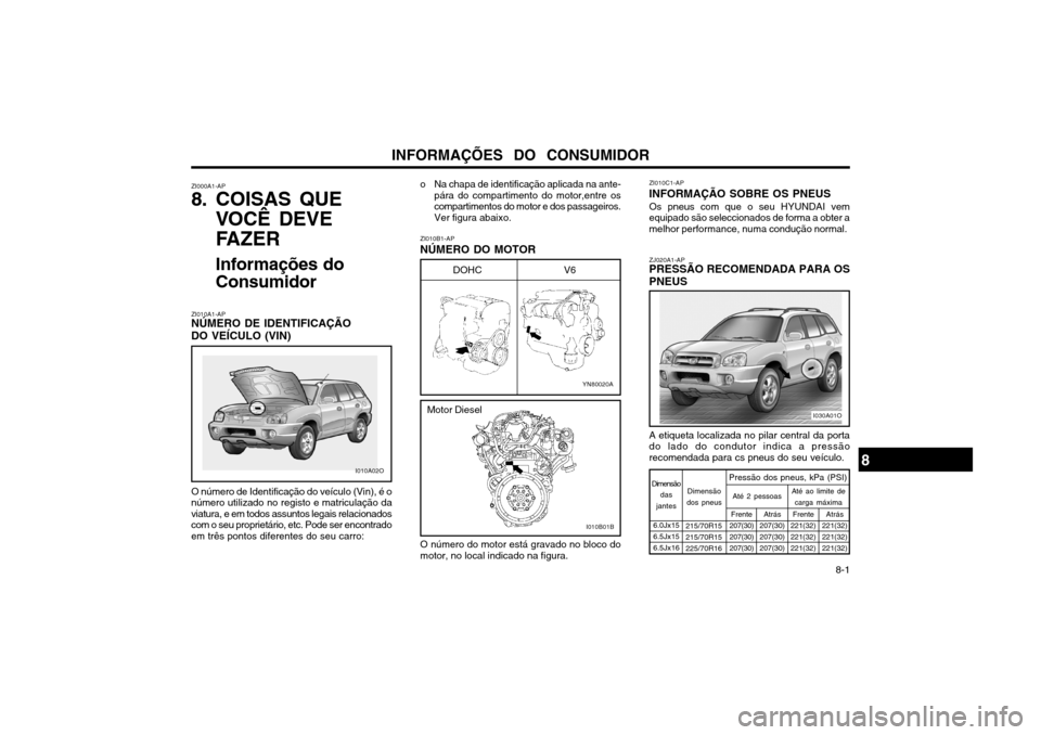 Hyundai Santa Fe 2003  Manual do proprietário (in Portuguese) INFORMAÇÕES  DO  CONSUMIDOR 8-1
ZI000A1-AP 
8. COISAS QUE
VOCÊ DEVE 
FAZER 
Informações do Consumidor
ZI010A1-AP NÚMERO DE IDENTIFICAÇÃO DO VEÍCULO (VIN) O número de Identificação do veíc