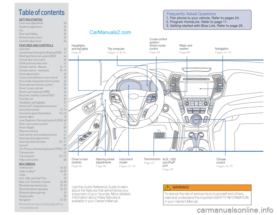Hyundai Santa Fe Sport 2018 Quick Reference Guide Table of contentsGETTING STARTED
Front seat adjustment 03
Headrest adjustment 04
Key 02
Rear seat folding 04
Remote keyless entry 02
Seat belt adjustment 04
FEATURES AND CONTROLS
Auto hold 45
Au Hyundai Santa Fe Sport 2018 Quick Reference Guide Table of contentsGETTING STARTED
Front seat adjustment 03
Headrest adjustment 04
Key 02
Rear seat folding 04
Remote keyless entry 02
Seat belt adjustment 04
FEATURES AND CONTROLS
Auto hold 45
Au