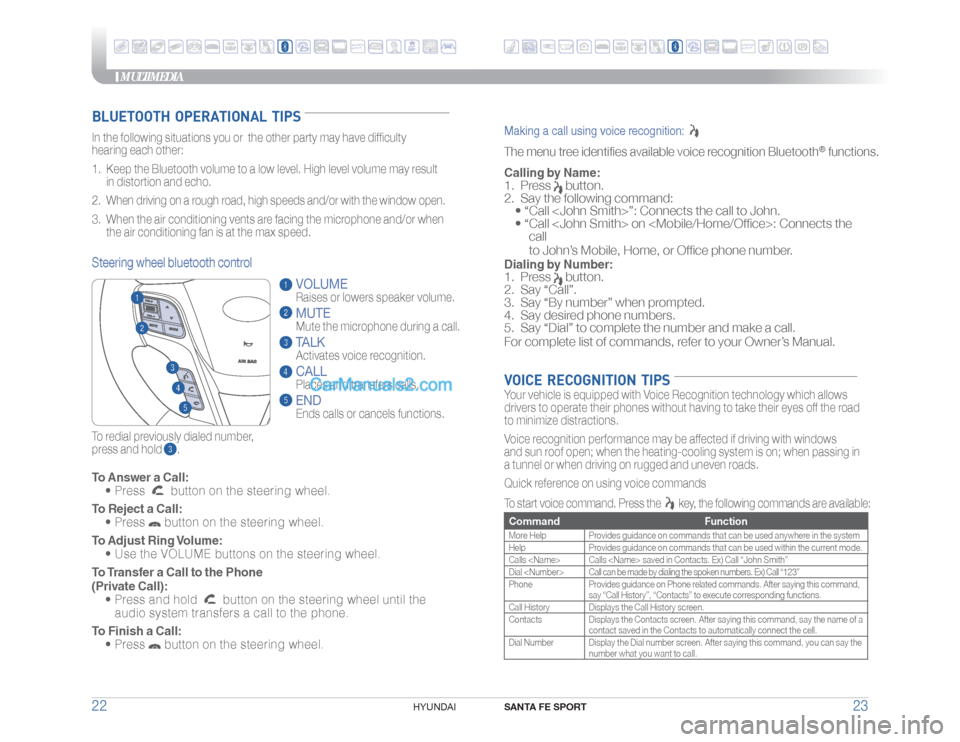 Hyundai Santa Fe Sport 2018 Quick Reference Guide MULTIMEDIA
SANTA FE SPORT
23 22
HYUNDAI
To Answer a Call:
• Press
button on the steering wheel.
To Reject a Call:
• Press button on the steering wheel.
To Adjust Ring Volume:
• Use the Hyundai Santa Fe Sport 2018 Quick Reference Guide MULTIMEDIA
SANTA FE SPORT
23 22
HYUNDAI
To Answer a Call:
• Press
button on the steering wheel.
To Reject a Call:
• Press button on the steering wheel.
To Adjust Ring Volume:
• Use the