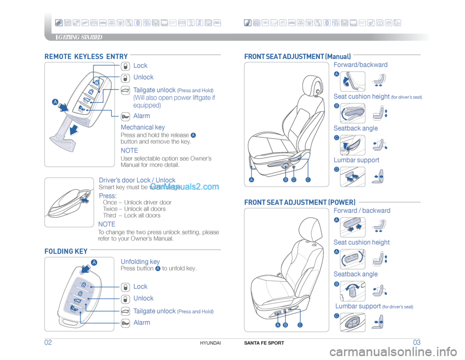 Hyundai Santa Fe Sport 2018  Quick Reference Guide GETTING STARTED
SANTA FE SPORT
03 02
HYUNDAI 
FRONT SEAT ADJUSTMENT (Manual)FRONT SEAT ADJUSTMENT (POWER)
Lumbar support
Lumbar support 
(for driver’s seat)
Forward/backward
Forward / backwardSeat c