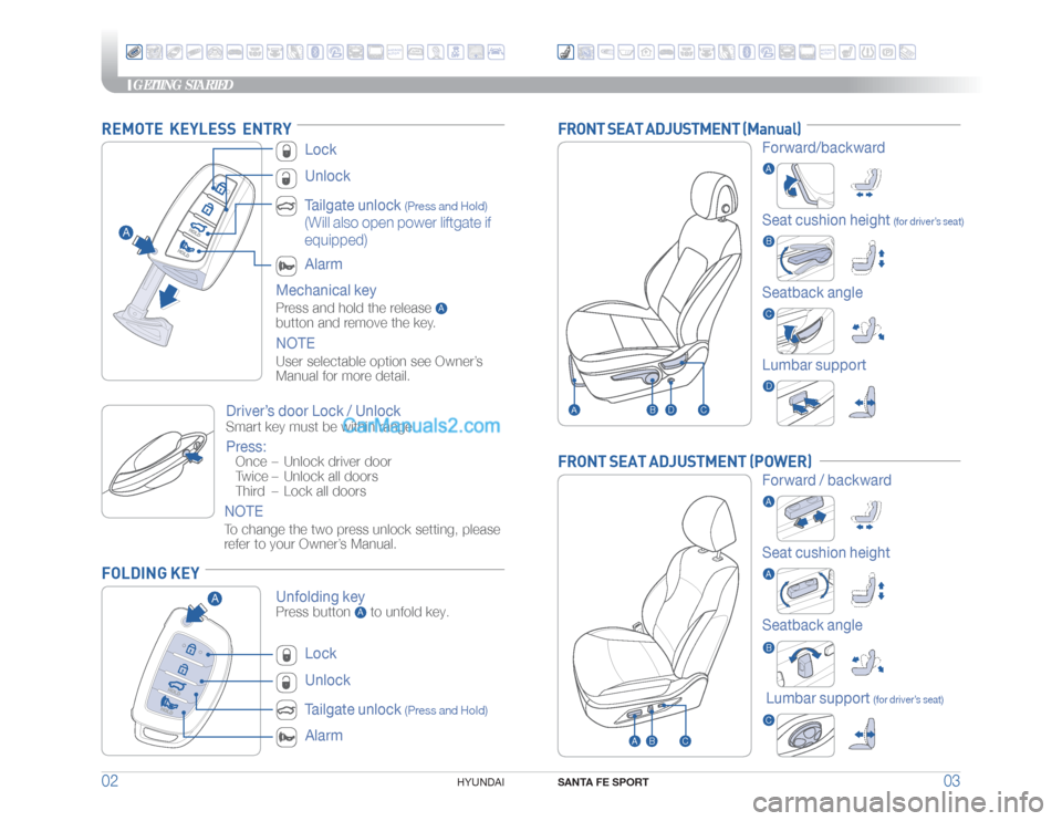 Hyundai Santa Fe Sport 2018 Quick Reference Guide GETTING STARTED
SANTA FE SPORT
03 02
HYUNDAI
FRONT SEAT ADJUSTMENT (Manual)FRONT SEAT ADJUSTMENT (POWER)
Lumbar support
Lumbar support
(for driver’s seat)
Forward/backward
Forward / backwardSeat c Hyundai Santa Fe Sport 2018 Quick Reference Guide GETTING STARTED
SANTA FE SPORT
03 02
HYUNDAI
FRONT SEAT ADJUSTMENT (Manual)FRONT SEAT ADJUSTMENT (POWER)
Lumbar support
Lumbar support
(for driver’s seat)
Forward/backward
Forward / backwardSeat c