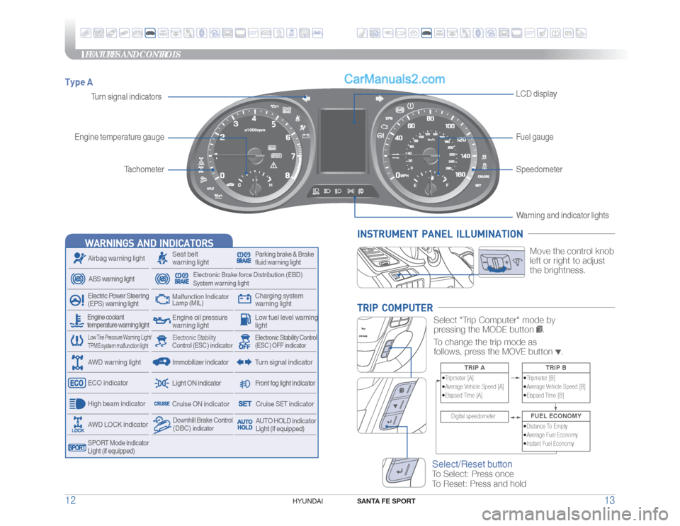 Hyundai Santa Fe Sport 2018 Quick Reference Guide FEATURES AND CONTROLS
SANTA FE SPORT
13 12
HYUNDAI
Type A
Tachometer
Speedometer
Turn signal indicatorsLCD display
Engine temperature gaugeFuel gauge
WARNINGS AND INDICATORS
Seat belt
warning ligh Hyundai Santa Fe Sport 2018 Quick Reference Guide FEATURES AND CONTROLS
SANTA FE SPORT
13 12
HYUNDAI
Type A
Tachometer
Speedometer
Turn signal indicatorsLCD display
Engine temperature gaugeFuel gauge
WARNINGS AND INDICATORS
Seat belt
warning ligh