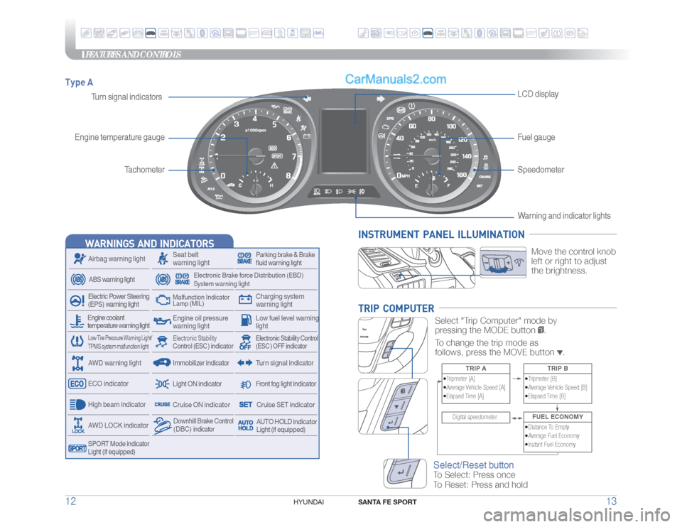 Hyundai Santa Fe Sport 2018  Quick Reference Guide FEATURES AND CONTROLS
SANTA FE SPORT
13 12
HYUNDAI 
Type A
Tachometer
Speedometer
Turn signal indicatorsLCD display
Engine temperature gaugeFuel gauge
WARNINGS  AND  INDICATORS
Seat belt 
warning ligh