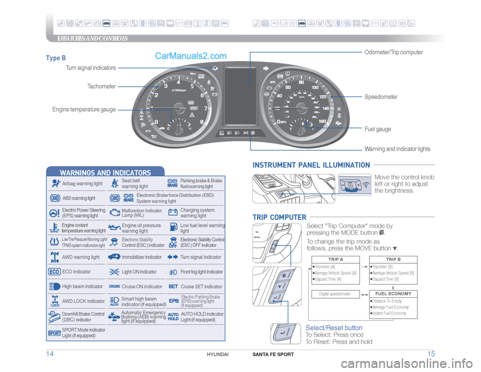 Hyundai Santa Fe Sport 2018 Quick Reference Guide FEATURES AND CONTROLS
SANTA FE SPORT
15 14
HYUNDAI
Type B
Warning and indicator lights
Engine temperature gaugeTachometer
SpeedometerFuel gauge Odometer/Trip computer
WARNINGS AND INDICATORS
Seat b Hyundai Santa Fe Sport 2018 Quick Reference Guide FEATURES AND CONTROLS
SANTA FE SPORT
15 14
HYUNDAI
Type B
Warning and indicator lights
Engine temperature gaugeTachometer
SpeedometerFuel gauge Odometer/Trip computer
WARNINGS AND INDICATORS
Seat b