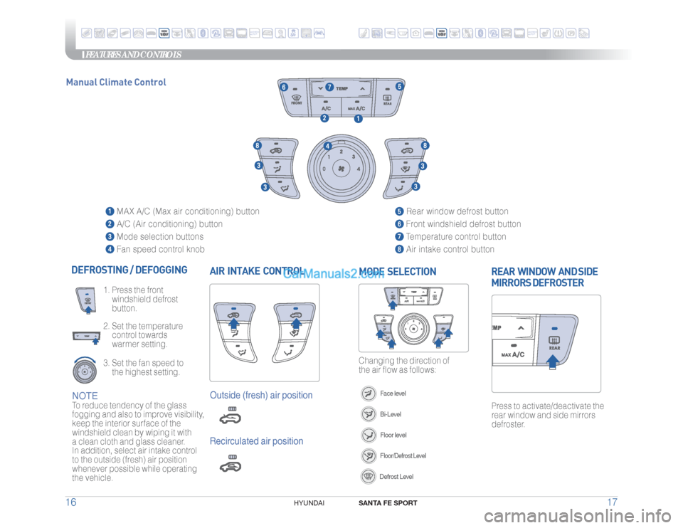 Hyundai Santa Fe Sport 2018 Quick Reference Guide FEATURES AND CONTROLS
SANTA FE SPORT
17 16
HYUNDAI
AIR INTAKE CONTROL DEFROSTING / DEFOGGING
2. Set the temperature
control towards
warmer setting.3. Set the fan speed to
the highest setting. Hyundai Santa Fe Sport 2018 Quick Reference Guide FEATURES AND CONTROLS
SANTA FE SPORT
17 16
HYUNDAI
AIR INTAKE CONTROL DEFROSTING / DEFOGGING
2. Set the temperature
control towards
warmer setting.3. Set the fan speed to
the highest setting.