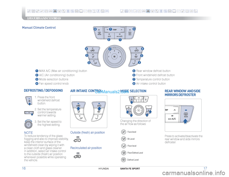 Hyundai Santa Fe Sport 2018  Quick Reference Guide FEATURES AND CONTROLS
SANTA FE SPORT
17 16
HYUNDAI 
AIR  INTAKE  CONTROL DEFROSTING / DEFOGGING
2.  Set the temperature 
control towards 
warmer setting.3.  Set the fan speed to 
 the highest setting.